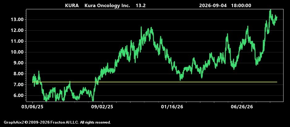 kura.jpg